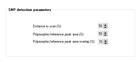 double peak mutation detection parameters
